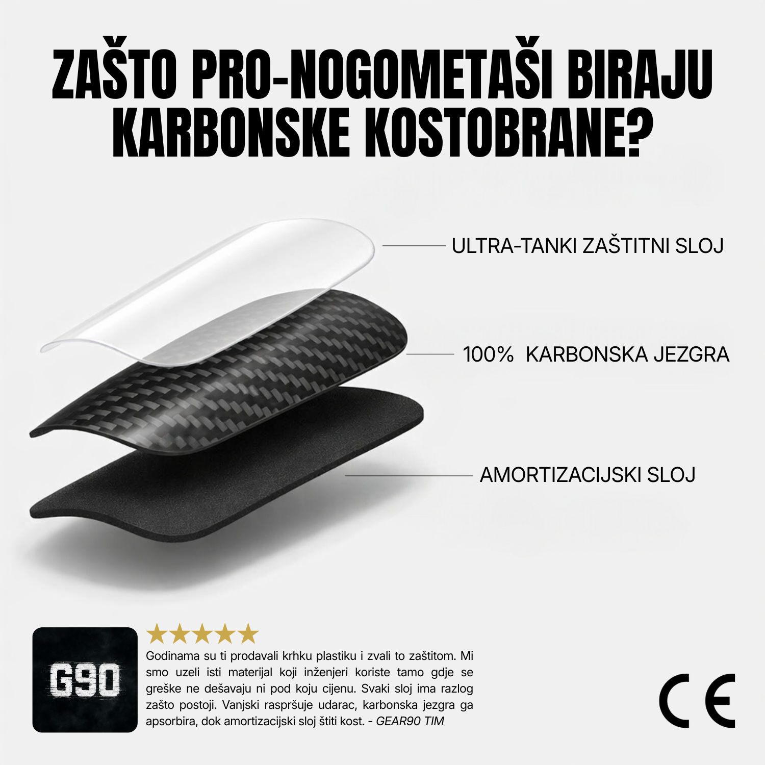 Carbon X - Mini karbonski kostobrani